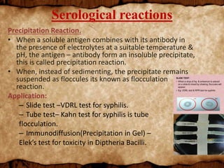 Serological reactions
Precipitation Reaction.
• When a soluble antigen combines with its antibody in
the presence of electrolytes at a suitable temperature &
pH, the antigen – antibody form an insoluble precipitate,
this is called precipitation reaction.
• When, instead of sedimenting, the precipitate remains
suspended as floccules its known as flocculation
reaction.
Application:
– Slide test –VDRL test for syphilis.
– Tube test– Kahn test for syphilis is tube
flocculation.
– Immunodiffusion(Precipitation in Gel) –
Elek’s test for toxicity in Diptheria Bacilli.
 