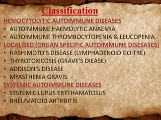 Classification
HEMOCYTOLYTIC AUTOIMMUNE DISEASES
• AUTOIMMUNE HAEMOLYTIC ANAEMIA
• AUTOIMMUNE THROMBOCYTOPENIA & LEUCOPENIA
LOCALISED (ORGAN SPECIFIC AUTOIMMUNE DISESASES)
• HASHIMOTO’S DISEASE (LYMPHADENOID GOITRE)
• THYROTOXICOSIS (GRAVE’S DIEASE)
• ADDISON’S DISEASE
• MYASTHENIA GRAVIS
SYSTEMIC AUTOIMMUNE DISEASES
• SYSTEMIC LUPUS ERYTHAMATOSUS
• RHEUMATOID ARTHRITIS
 