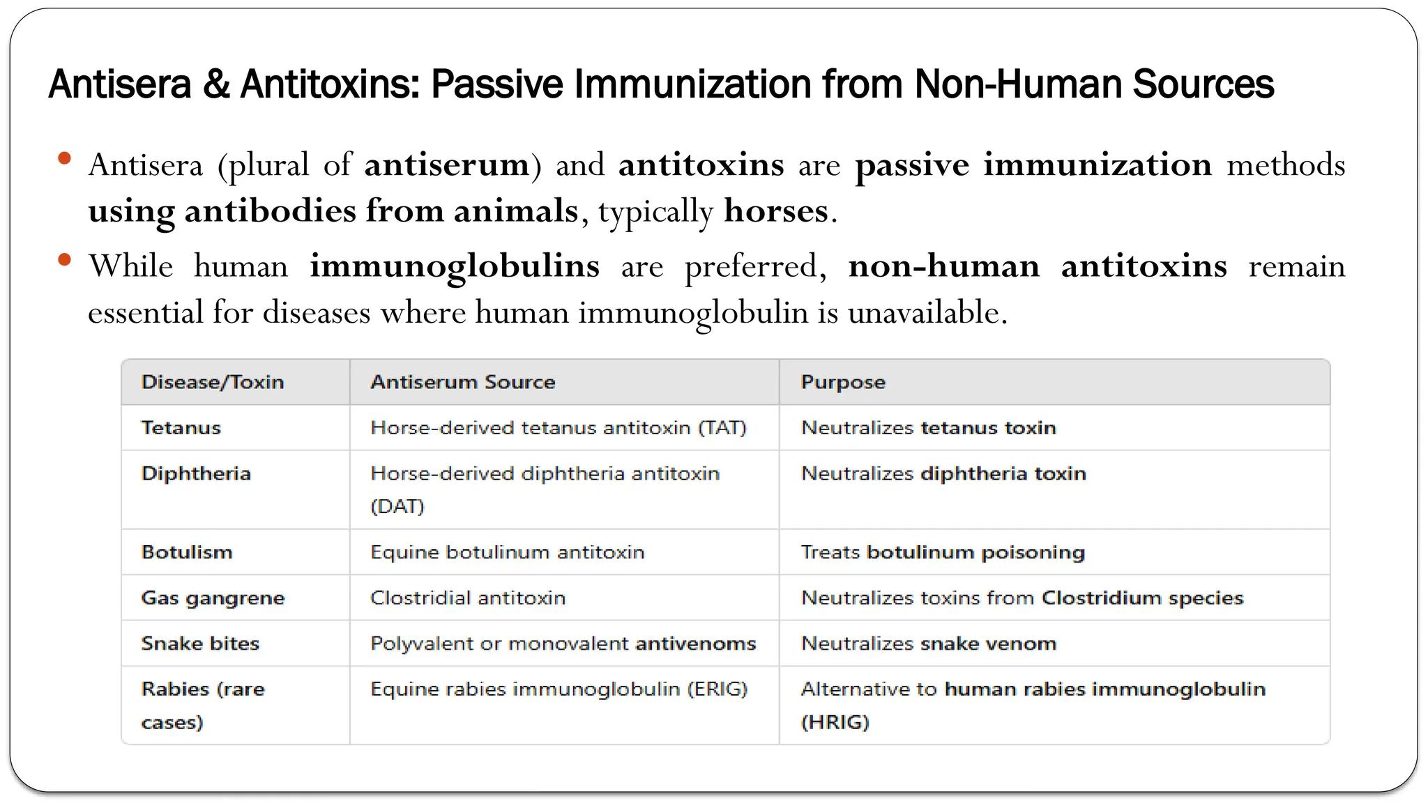 Antisera & Antitoxins: Passive Immunization from Non-Human Sources
 Antisera (plural of antiserum) and antitoxins are passive immunization methods
using antibodies from animals, typically horses.
 While human immunoglobulins are preferred, non-human antitoxins remain
essential for diseases where human immunoglobulin is unavailable.
 