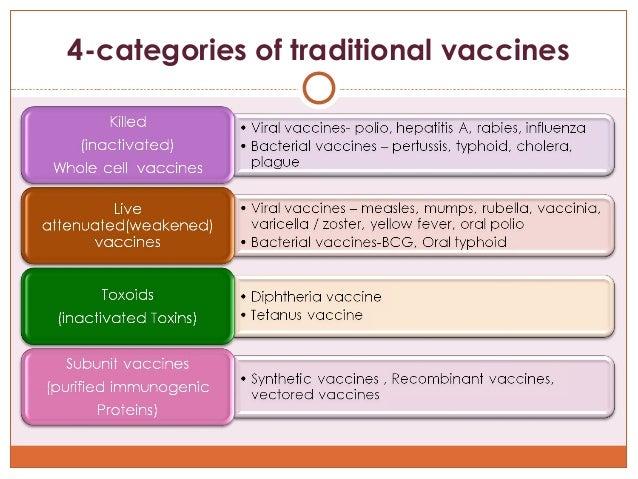 Immunity and vaccine technology