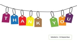 Submitted to – Dr Harpreet Kaur
 