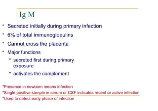 Ig M
• Secreted initially during primary infection
• 6% of total immunoglobulins
• Cannot cross the placenta
• Major functions
• secreted first during primary
exposure
• activates the complement
•Presence in newborn means infection
•Single positive sample in serum or CSF indicates recent or active infection
•Used to detect early phase of infection
 