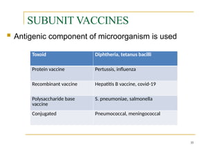 SUBUNIT VACCINES
33
 Antigenic component of microorganism is used
Toxoid Diphtheria, tetanus bacilli
Protein vaccine Pertussis, influenza
Recombinant vaccine Hepatitis B vaccine, covid-19
Polysaccharide base
vaccine
S. pneumoniae, salmonella
Conjugated Pneumococcal, meningococcal
 