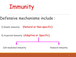 IMMUNITY_notes.powerpoint_intake_(2)[1][1].pptx