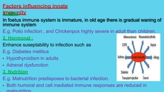 Factors influencing innate
immunity
1. Age :
In foetus immune system is immature, in old age there is gradual waning of
immune system
E.g. Polio infection , and Chickenpox highly severe in adult than children.
2. Hormonal :
Enhance suseptability to infection such as
E.g. Diabetes mellitus
• Hypothyroidism in adults
• Adrenal dysfunction
3. Nutrition
E.g. Malnutrition predisposes to bacterial infection.
• Both humoral and cell mediated immune responses are reduced in
 