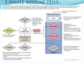 3.INNATE IMMUNE CELLS :
 