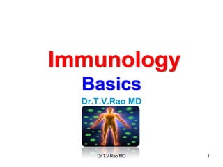 Immunology
  Basics
  Dr.T.V.Rao MD




     Dr.T.V.Rao MD   1
 