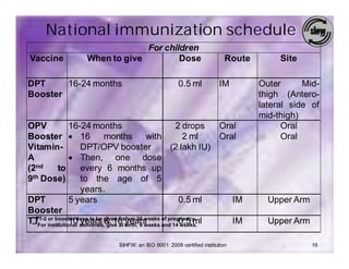National immunization schedule
                                 For children
Vaccine             When to give         Dose                               Route        Site

DPT     16-24 months                                    0.5 ml           IM         Outer      Mid-
Booster                                                                             thigh (Antero-
                                                                                    lateral side of
                                                                                    mid-thigh)
OPV             16-24 months                                2 drops   Oral                Oral
Booster · 16                  months            with          2 ml    Oral                Oral
Vitamin-            DPT/OPV booster                       (2 lakh IU)
A               · Then, one dose
(2nd        to      every 6 months up
9th Dose)           to the age of 5
                    years.
DPT             5 years                                      0.5 ml      IM           Upper Arm
Booster
TTFor institutionaldose to be given at birth,36 weeks of pregnancy.
 * TT-2 or booster
 **
                    years give before 6 weeks and 140.5 ml
                10 deliveries,& 16 years                     weeks.
                                                                         IM           Upper Arm

                               SIHFW: an ISO 9001: 2008 certified institution                     16
 