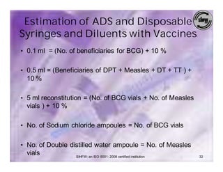 Estimation of ADS and Disposable
Syringes and Diluents with Vaccines
• 0.1 ml = (No. of beneficiaries for BCG) + 10 %


• 0.5 ml = (Beneficiaries of DPT + Measles + DT + TT ) +
  10 %

• 5 ml reconstitution = (No. of BCG vials + No. of Measles
  vials ) + 10 %

• No. of Sodium chloride ampoules = No. of BCG vials


• No. of Double distilled water ampoule = No. of Measles
  vials            SIHFW: an ISO 9001: 2008 certified institution   32
 