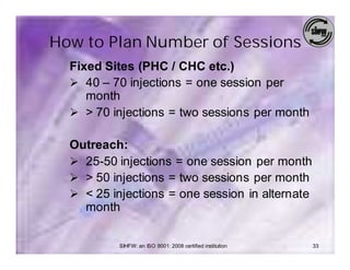How to Plan Number of Sessions
  Fixed Sites (PHC / CHC etc.)
  Ø 40 – 70 injections = one session per
     month
  Ø > 70 injections = two sessions per month

  Outreach:
  Ø 25-50 injections = one session per month
  Ø > 50 injections = two sessions per month
  Ø < 25 injections = one session in alternate
    month

           SIHFW: an ISO 9001: 2008 certified institution   33
 