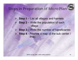 Steps in Preparation of Micro Plan

   Ø Step 1 – List all villages and hamlets
   Ø Step 2 – Write the population of each
               village
   Ø Step 3 – Write the number of beneficiaries
   Ø Step 4 - Prepare a map of the sub center /
              PHC




            SIHFW: an ISO 9001: 2008 certified institution   34
 