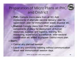 Preparation of Micro Plans at PHC
          and District
  § PHC- Compile micro plans from all SC; Add
     components of alternate vaccine delivery; plan for
     supervision; plan for immunization waste disposal etc.
   § District- Compile plans from PHC and additional
     components of plans for deployment of human
     resources, supplies and logistics, training, IEC,
     monitoring, supervision, surveillance, Inter-sectoral
     coordination etc added to prepare District micro plan.
Ø Don’t :
   § Cancel any planned session
   § Leave any community meeting without communication
     about next immunization session days.
                 SIHFW: an ISO 9001: 2008 certified institution   35
 