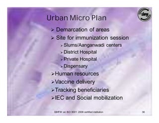 Urban Micro Plan
 Ø Demarcation of areas
 Ø Site for immunization session
    Ø Slums/Aanganwadi centers

    Ø District Hospital

    Ø Private Hospital

    Ø Dispensary

 ØHuman resources
 ØVaccine delivery
 ØTracking beneficiaries
 ØIEC and Social mobilization

  SIHFW: an ISO 9001: 2008 certified institution   36
 