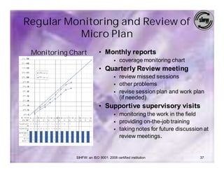 Regular Monitoring and Review of
          Micro Plan
 Monitoring Chart          • Monthly reports
                                     §   coverage monitoring chart
                           • Quarterly Review meeting
                                     §   review missed sessions
                                     §   other problems
                                     §   revise session plan and work plan
                                         (if needed)
                           • Supportive supervisory visits
                                     §   monitoring the work in the field
                                     §   providing on-the-job training
                                     §   taking notes for future discussion at
                                         review meetings.


             SIHFW: an ISO 9001: 2008 certified institution               37
 