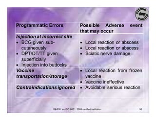 Programmatic Errors                       Possible Adverse        event
                                          that may occur
Injection at incorrect site
· BCG given sub-                          · Local reaction or abscess
   cutaneously                            · Local reaction or abscess
· DPT/DT/TT given                         · Sciatic nerve damage
   superficially
· Injection into buttocks
Vaccine                                   · Local reaction from frozen
transportation/storage                      vaccine
                                          · Vaccine ineffective
Contraindications ignored                 · Avoidable serious reaction



                 SIHFW: an ISO 9001: 2008 certified institution         50
 