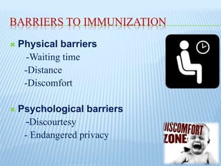 BARRIERS TO IMMUNIZATION
 Physical barriers
-Waiting time
-Distance
-Discomfort
 Psychological barriers
-Discourtesy
- Endangered privacy
 