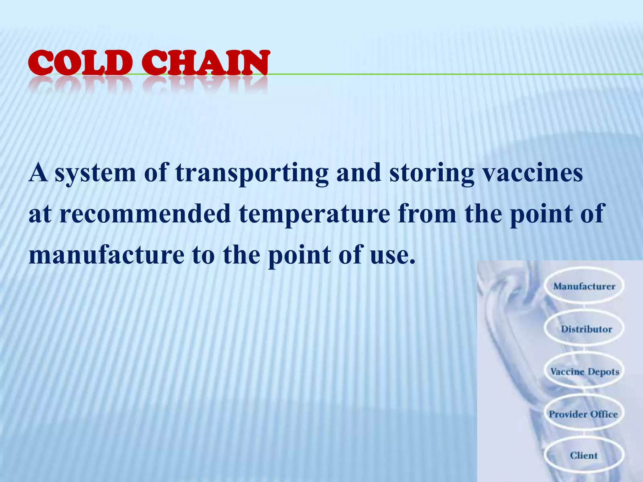 Immunization and Cold Chain | PPTX