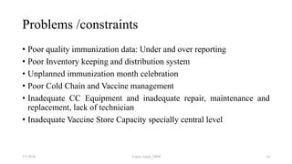 Problems /constraints
• Poor quality immunization data: Under and over reporting
• Poor Inventory keeping and distribution system
• Unplanned immunization month celebration
• Poor Cold Chain and Vaccine management
• Inadequate CC Equipment and inadequate repair, maintenance and
replacement, lack of technician
• Inadequate Vaccine Store Capacity specially central level
167/5/2018 Aslam Aman_MPH
 