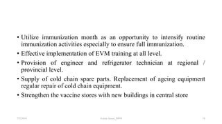 • Utilize immunization month as an opportunity to intensify routine
immunization activities especially to ensure full immunization.
• Effective implementation of EVM training at all level.
• Provision of engineer and refrigerator technician at regional /
provincial level.
• Supply of cold chain spare parts. Replacement of ageing equipment
regular repair of cold chain equipment.
• Strengthen the vaccine stores with new buildings in central store
187/5/2018 Aslam Aman_MPH
 