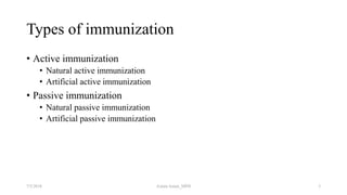Types of immunization
• Active immunization
• Natural active immunization
• Artificial active immunization
• Passive immunization
• Natural passive immunization
• Artificial passive immunization
37/5/2018 Aslam Aman_MPH
 