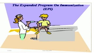 87/5/2018 Aslam Aman_MPH
 