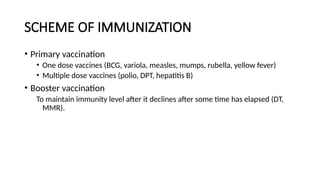 SCHEME OF IMMUNIZATION
• Primary vaccination
• One dose vaccines (BCG, variola, measles, mumps, rubella, yellow fever)
• Multiple dose vaccines (polio, DPT, hepatitis B)
• Booster vaccination
To maintain immunity level after it declines after some time has elapsed (DT,
MMR).
 