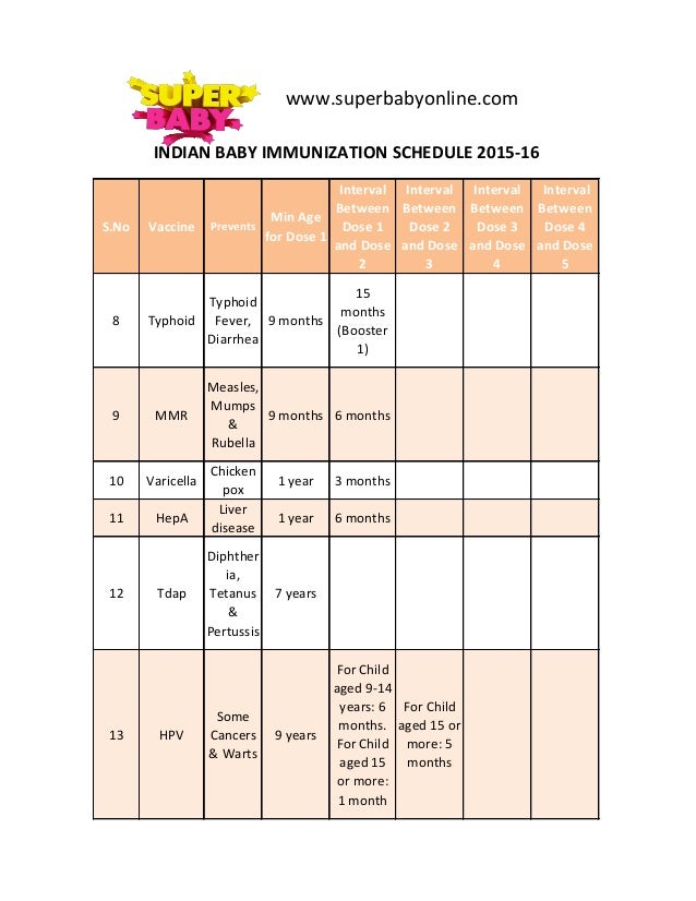 immunization chartsuper baby 2 638