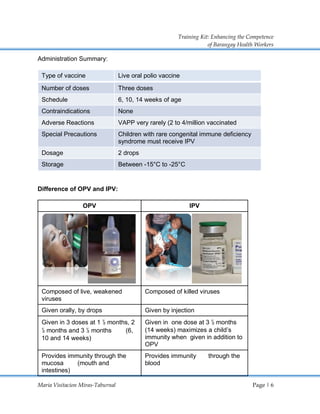 Immunization-Program.pdf