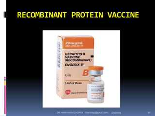 RECOMBINANT PROTEIN VACCINE
DR. HARIVANSH CHOPRA (harichop@gmail.com) 3/19/2019 20
 