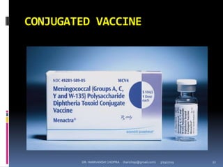 CONJUGATED VACCINE
DR. HARIVANSH CHOPRA (harichop@gmail.com) 3/19/2019 22
 