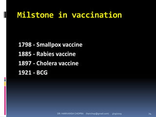 Milstone in vaccination
1798 - Smallpox vaccine
1885 - Rabies vaccine
1897 - Cholera vaccine
1921 - BCG
DR. HARIVANSH CHOPRA (harichop@gmail.com) 3/19/2019 24
 