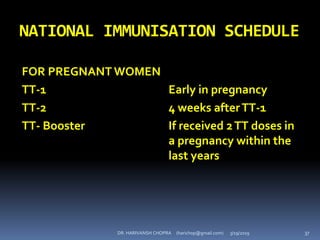 NATIONAL IMMUNISATION SCHEDULE
FOR PREGNANT WOMEN
TT-1
TT-2
TT- Booster
Early in pregnancy
4 weeks afterTT-1
If received 2TT doses in
a pregnancy within the
last years
DR. HARIVANSH CHOPRA (harichop@gmail.com) 3/19/2019 37
 