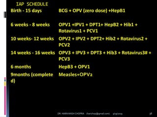 IAP SCHEDULE
Birth - 15 days BCG + OPV (zero dose) +HepB1
6 weeks - 8 weeks OPV1 +IPV1 + DPT1+ HepB2 + Hib1 +
Rotavirus1 + PCV1
10 weeks- 12 weeks OPV2 + IPV2 + DPT2+ Hib2 + Rotavirus2 +
PCV2
14 weeks - 16 weeks OPV3 + IPV3 + DPT3 + Hib3 + Rotavirus3# +
PCV3
6 months HepB3 + OPV1
9months (complete
d)
Measles+OPV2
DR. HARIVANSH CHOPRA (harichop@gmail.com) 3/19/2019 38
 