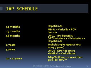 IAP SCHEDULE
12 months
15 months
18 months
2 years
5 years
10 - 12 years
Hepatitis A1
MMR1 +Varicella + PCV
booster
OPV4 + IPV booster1 +
DPT*booster1 + Hib booster1 +
Hepatitis A2
Typhoid1 (give repeat shots
every 3 years)
OPV5 + DPT* booster2
+MMR2^ +Varicella2$$
Tdap/Td (Every 10 years then
giveTd)+ HPV**
DR. HARIVANSH CHOPRA (harichop@gmail.com) 3/19/2019 39
 