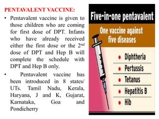 PENTAVALENT VACCINE:
• Pentavalent vaccine is given to
those children who are coming
for first dose of DPT. Infants
who have already received
either the first dose or the 2nd
dose of DPT and Hep B will
complete the schedule with
DPT and Hep B only.
• Pentavalent vaccine has
been introduced in 8 states/
UTs. Tamil Nadu, Kerala,
Haryana, J and K, Gujarat,
Karnataka, Goa and
Pondicherry
 