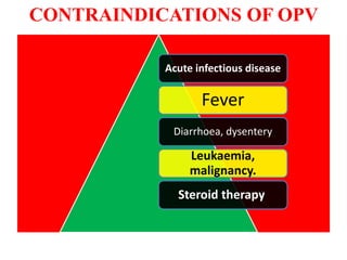 CONTRAINDICATIONS OF OPV
Acute infectious disease
Fever
Diarrhoea, dysentery
Leukaemia,
malignancy.
Steroid therapy.
 
