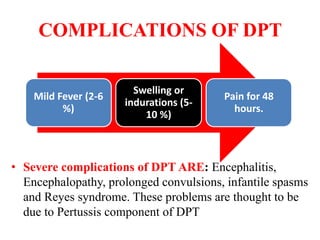 COMPLICATIONS OF DPT
Mild Fever (2-6
%)
Swelling or
indurations (5-
10 %)
Pain for 48
hours.
• Severe complications of DPT ARE: Encephalitis,
Encephalopathy, prolonged convulsions, infantile spasms
and Reyes syndrome. These problems are thought to be
due to Pertussis component of DPT
 