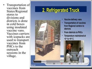 • Transportation of
vaccines from
States/Regional
stores to
divisions and
districts is done
in cold boxes
using insulated
vaccine vans.
Vaccines carriers
with icepacks are
used to transport
vaccines from
PHCs to the
outreach
sessions in the
village.
 