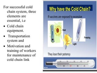 For successful cold
chain system, three
elements are
essential, i.e
 Cold chain
equipment.
 Transportation
system and
 Motivation and
training of workers
for maintenance of
cold chain link
 