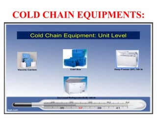 COLD CHAIN EQUIPMENTS:
 