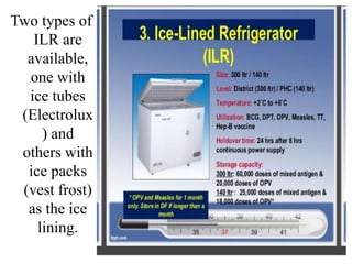 Two types of
ILR are
available,
one with
ice tubes
(Electrolux
) and
others with
ice packs
(vest frost)
as the ice
lining.
 