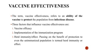 The term, vaccine effectiveness, refers to an ability of the
vaccine to protect the population from infectious disease.
Three factors that influence vaccine effectiveness are:
1. Vaccine efficacy
2. Implementation of the immunization program
3. Herd immunity/effect. Passing on the benefit of protection to
even the unimmunized population is termed herd immunity or
effect.
 