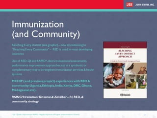 Immunization and community linkages (3) | PDF