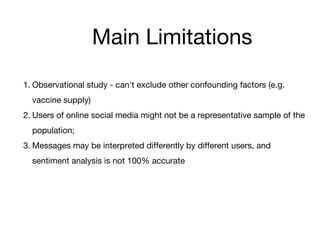 Main Limitations
1. Observational study - can't exclude other confounding factors (e.g.
vaccine supply)
2. Users of online social media might not be a representative sample of the
population;
3. Messages may be interpreted differently by different users, and
sentiment analysis is not 100% accurate

 