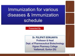 Immunization for various
diseases & Immunization
schedule
Dr. PULIPATI SOWJANYA
Professor & Head
Dept. of Pharmaceutical Biotechnology
Vignan Pharmacy College
Vadlamudi, Guntur (Dt)
Presented By
 