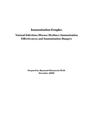 Immunization Graphs:
Natural Infectious Disease Declines; Immunization
    Effectiveness; and Immunization Dangers




         Prepared by: Raymond Obomsawin Ph.D.
                    December, 2009
 