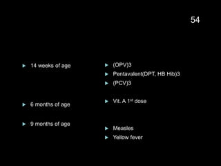  14 weeks of age
 6 months of age
 9 months of age
 (OPV)3
 Pentavalent(DPT, HB Hib)3
 (PCV)3
 Vit. A 1st dose
 Measles
 Yellow fever
54
 
