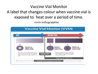 Vaccine Color Code immunization in pediatrics and children.pptx