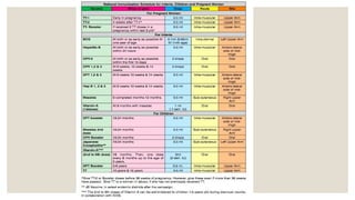 immunization national immunisation schedule pediatrics.pptx