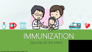 IMMUNIZATION
(Vaccines for the Infant)
 